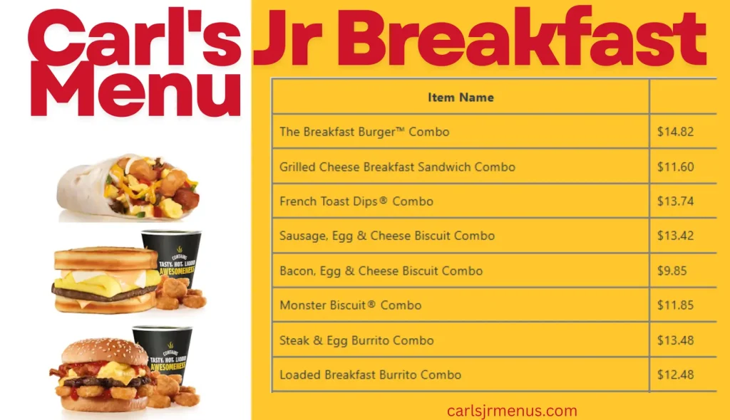 Carl's Jr Breakfast Menu